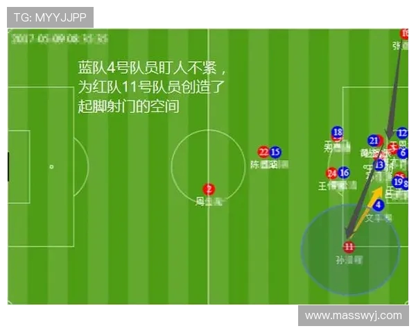 广州足球队与上海足球队赛后战术分析与复盘探讨