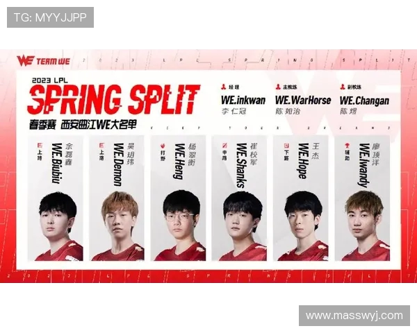 精英赛分析：WE战队在技术层面的精彩表现与未来展望