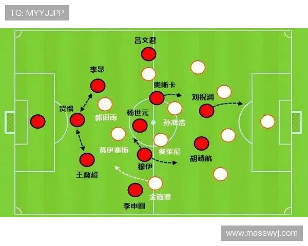 赛后复盘：西安篮球队与广州篮球队的比赛节奏分析与战术探讨