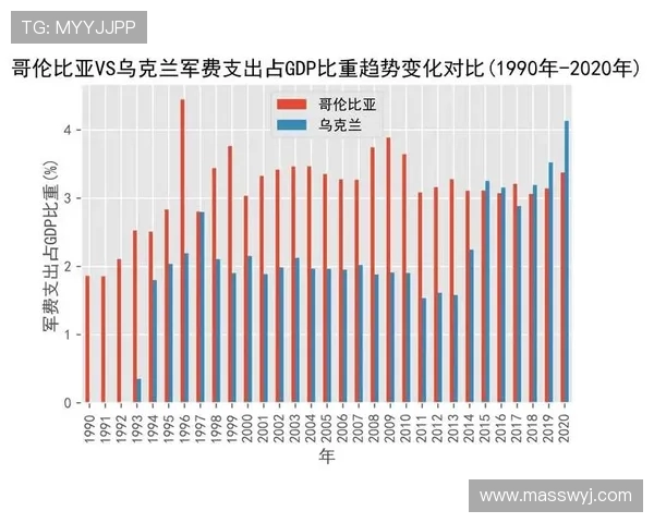 哥伦比亚与乌克兰精彩对决直播时间及观看方式详解