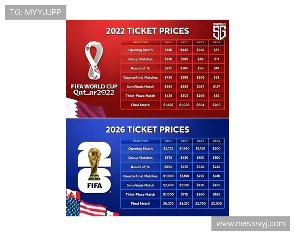 欧冠门票系统崩溃数万球迷排队长达12小时争抢梦寐以求的比赛门票