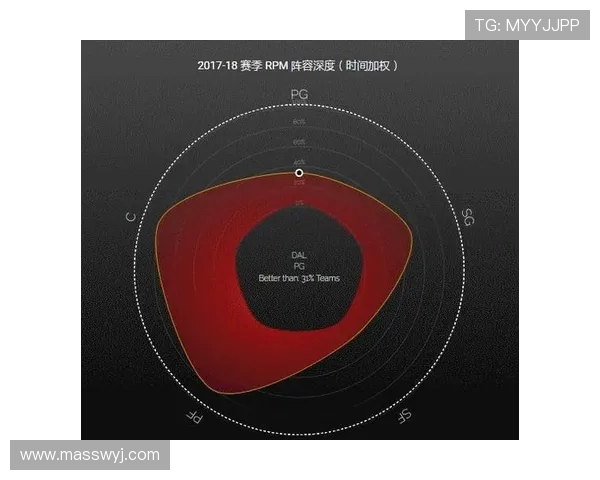爵士队与国王队对决数据深度分析及战术解析
