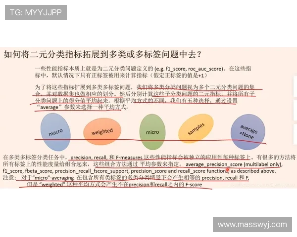 WE在Major赛中的个人能力分析与表现评估