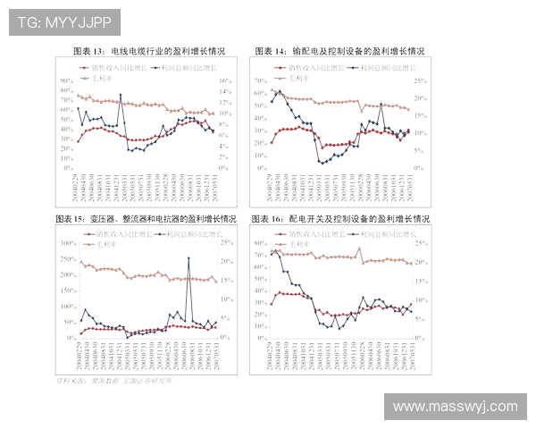 上海乒乓球队运营分析:成功经验与发展挑战的深度探讨 上海乒乓球队运营分析:成功经验与发展挑战的深度探讨