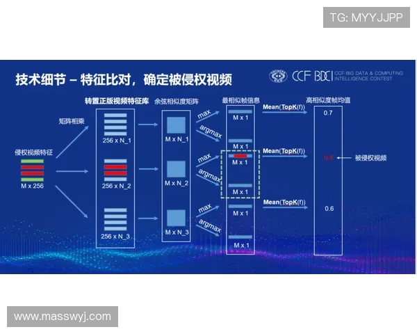 南京滑板队的战术分析与盯防策略探讨
